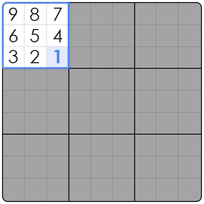 tricks to solve sudoku